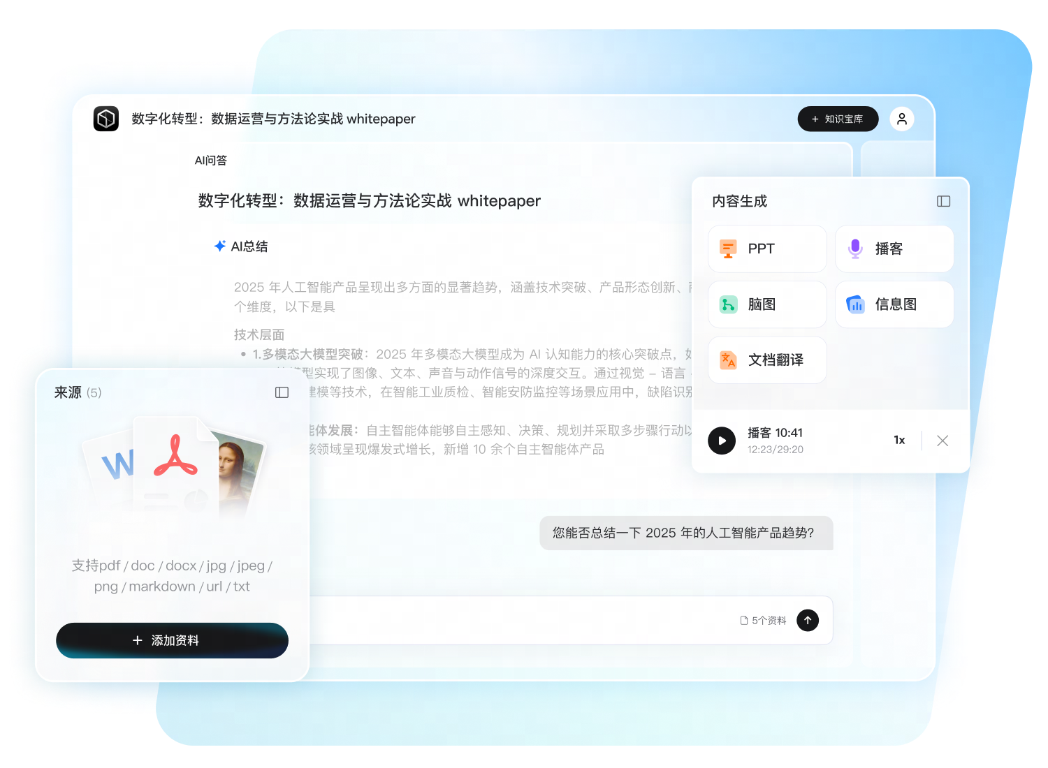 知识宝库学术文献提炼示意图